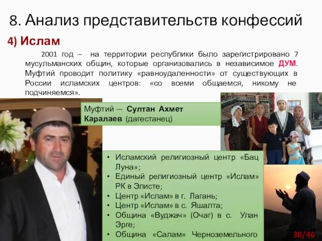 4) Ислам 2001 год – на территории республики было зарегистрировано 7 мусульманских общин,