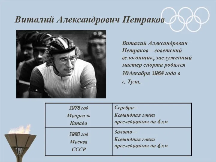 Виталий Александрович Петраков Виталий Александрович Петраков - советский велогонщик, заслуженный