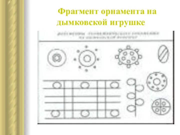 Фрагмент орнамента на дымковской игрушке