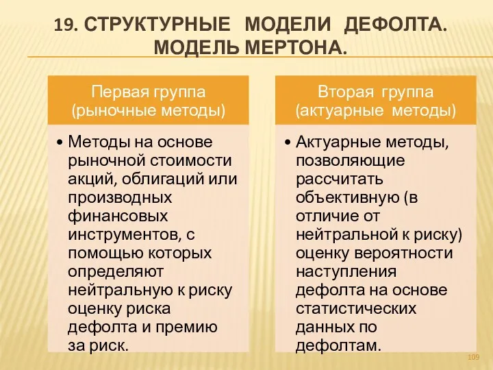 19. СТРУКТУРНЫЕ МОДЕЛИ ДЕФОЛТА. МОДЕЛЬ МЕРТОНА.