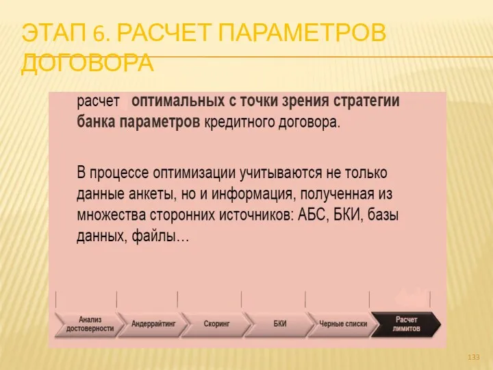 ЭТАП 6. РАСЧЕТ ПАРАМЕТРОВ ДОГОВОРА