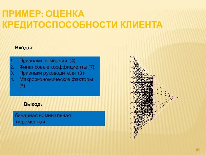 ПРИМЕР: ОЦЕНКА КРЕДИТОСПОСОБНОСТИ КЛИЕНТА Признаки компании (4) Финансовые коэффициенты (7)