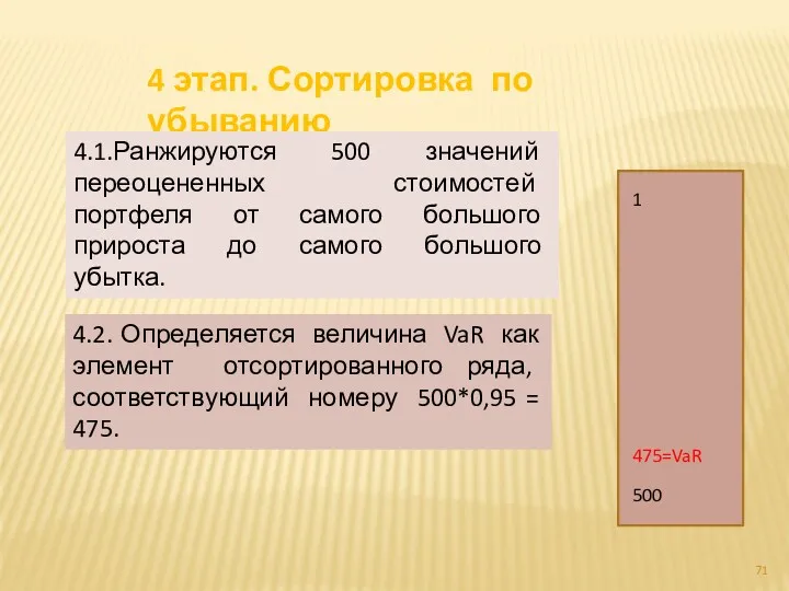 4 этап. Сортировка по убыванию 4.1.Ранжируются 500 значений переоцененных стоимостей