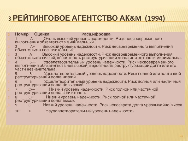 3 РЕЙТИНГОВОЕ АГЕНТСТВО АК&M (1994) Номер Оценка Расшифровка 1 A++