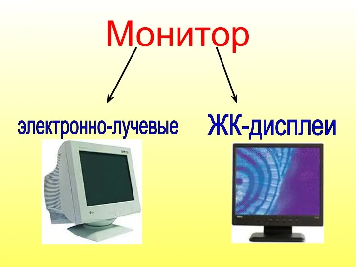 Монитор электронно-лучевые ЖК-дисплеи