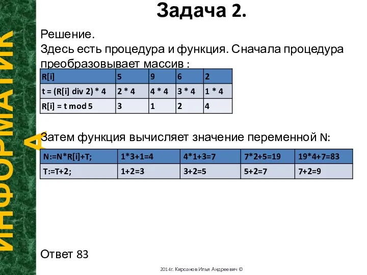 Задача 2. ИНФОРМАТИКА 2014г. Кирсанов Илья Андреевич © Решение. Здесь