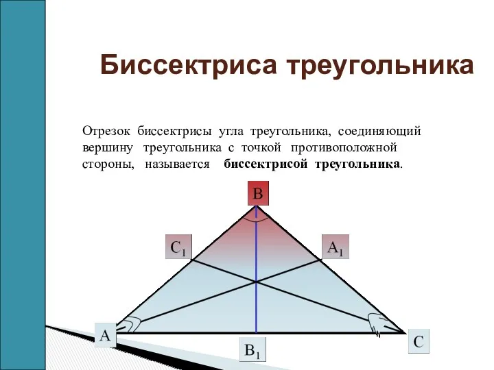 Биссектриса треугольника Отрезок биссектрисы угла треугольника, соединяющий вершину треугольника с точкой противоположной стороны, называется биссектрисой треугольника.