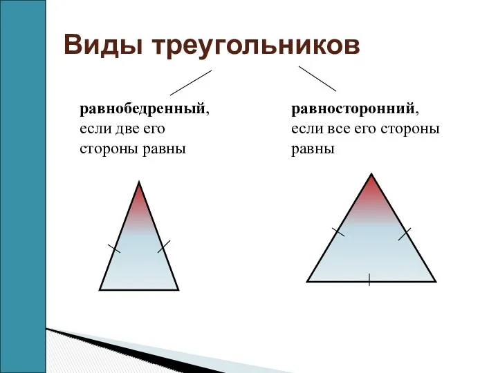 Виды треугольников равнобедренный, если две его стороны равны равносторонний, если все его стороны равны