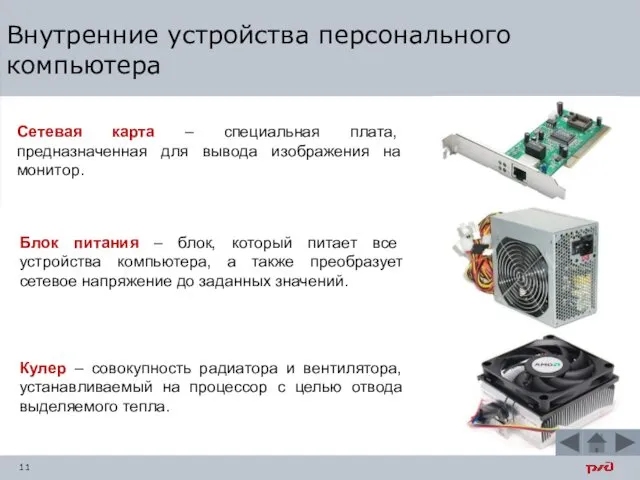 Внутренние устройства персонального компьютера Сетевая карта – специальная плата, предназначенная для вывода изображения