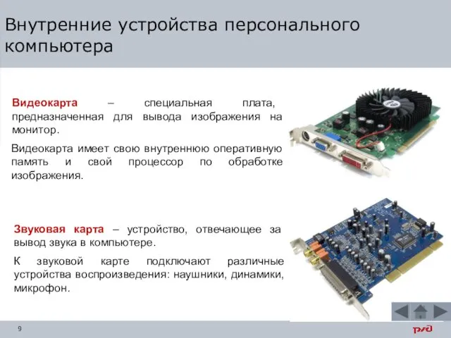 Внутренние устройства персонального компьютера Видеокарта – специальная плата, предназначенная для