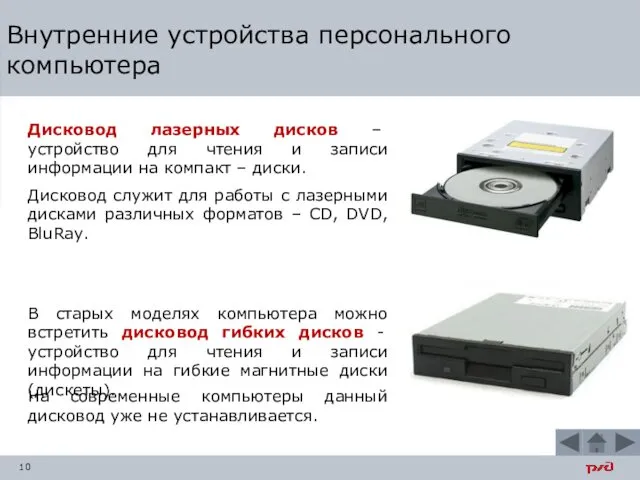 Внутренние устройства персонального компьютера Дисковод лазерных дисков – устройство для