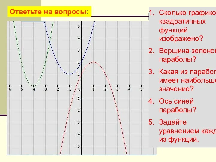 Ответьте на вопросы: Сколько графиков квадратичных функций изображено? Вершина зеленой параболы? Какая из