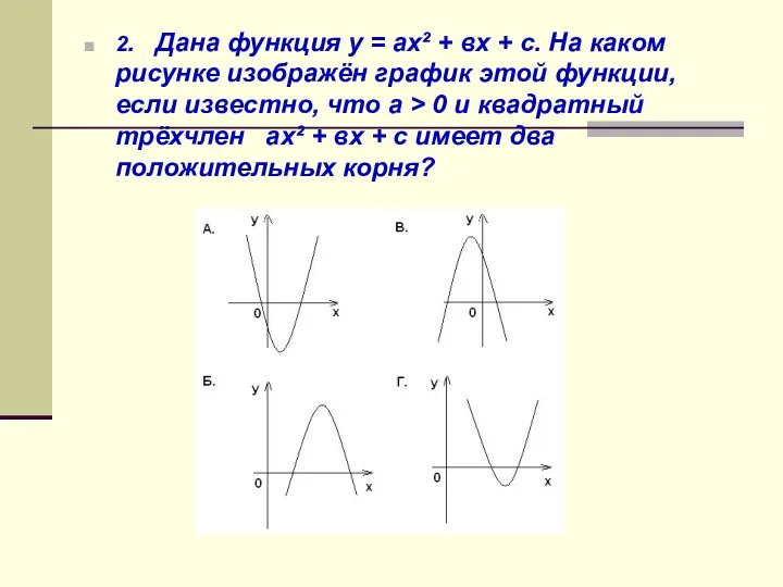 2. Дана функция у = ах² + вх + с. На каком рисунке