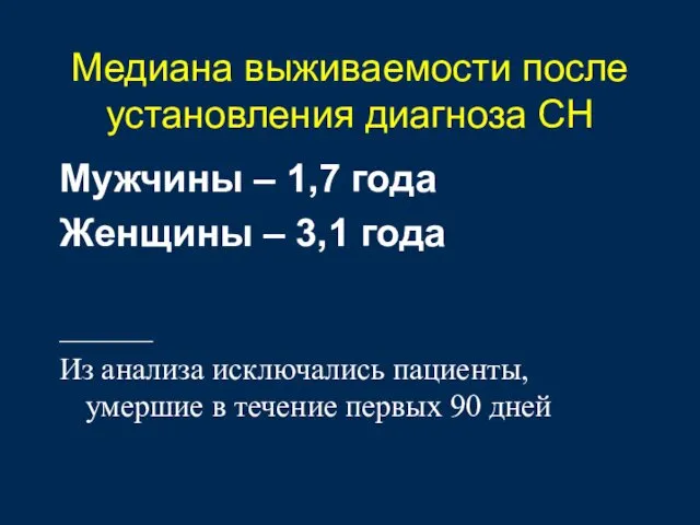 Медиана выживаемости после установления диагноза СН Мужчины – 1,7 года Женщины – 3,1