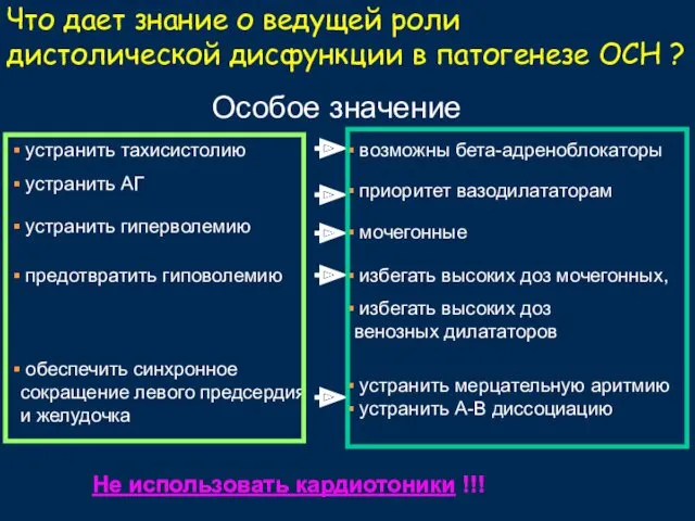 Что дает знание о ведущей роли дистолической дисфункции в патогенезе