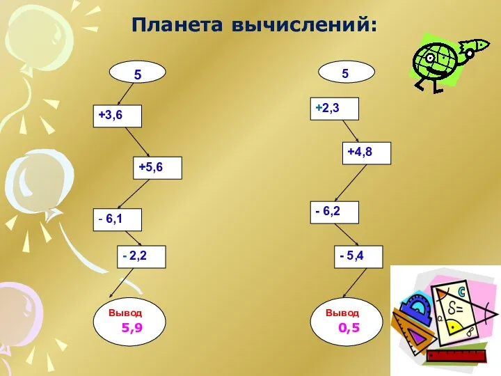 Планета вычислений: 0,5 5,9