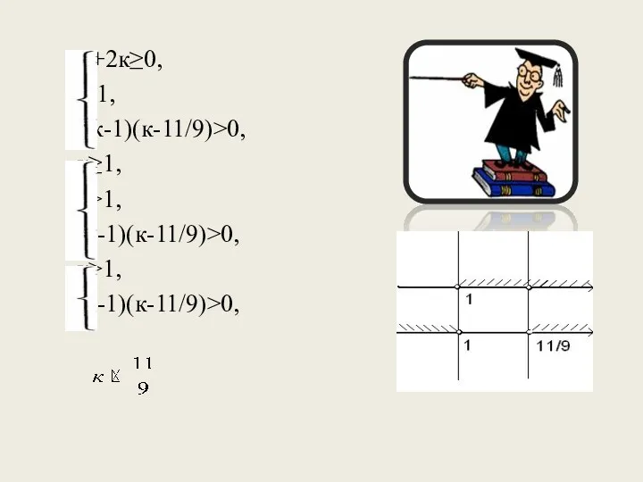 -2+2к≥0, к>1, 9(к-1)(к-11/9)>0, к≥1, к>1, (к-1)(к-11/9)>0, к>1, (к-1)(к-11/9)>0,