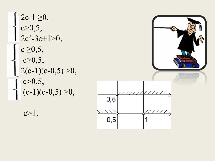 2с-1 ≥0, с>0,5, 2с2-3с+1>0, с ≥0,5, с>0,5, 2(с-1)(с-0,5) >0, с>0,5, (с-1)(с-0,5) >0, с>1.