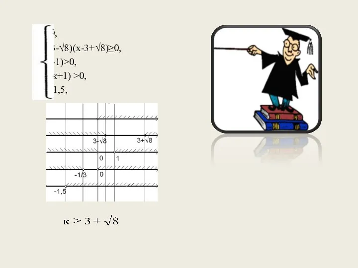 к>0, (к-3-√8)(х-3+√8)≥0, к(к-1)>0, к(3к+1) >0, к>-1,5,