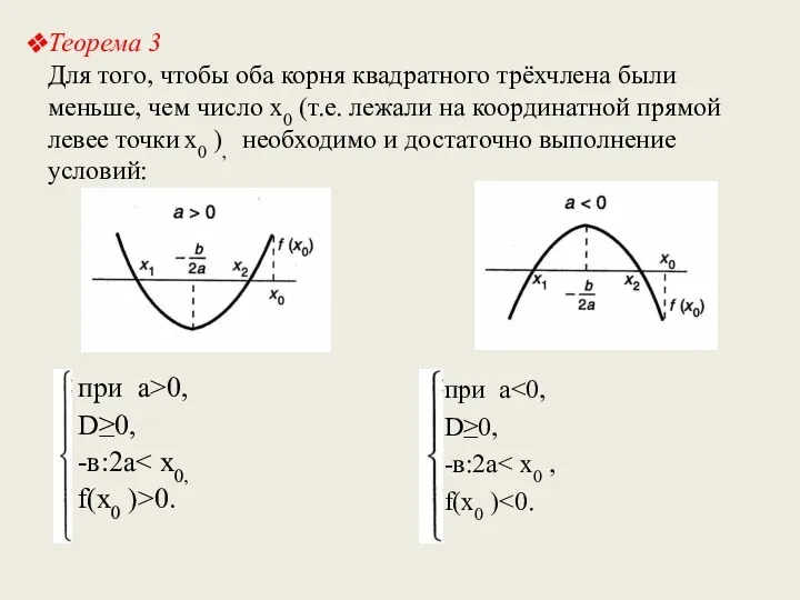 Теорема 3 Для того, чтобы оба корня квадратного трёхчлена были