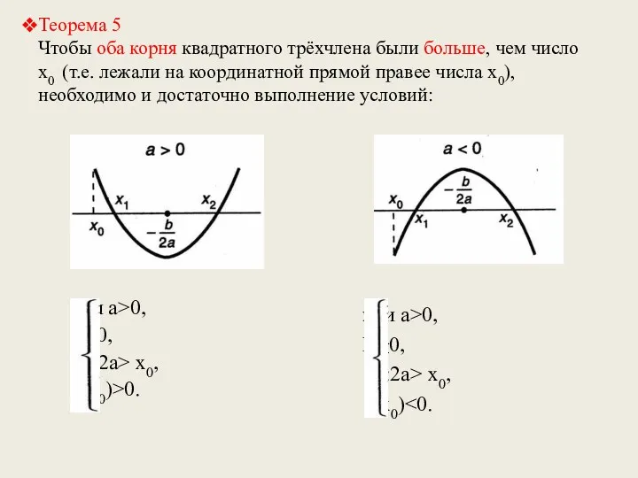 Теорема 5 Чтобы оба корня квадратного трёхчлена были больше, чем