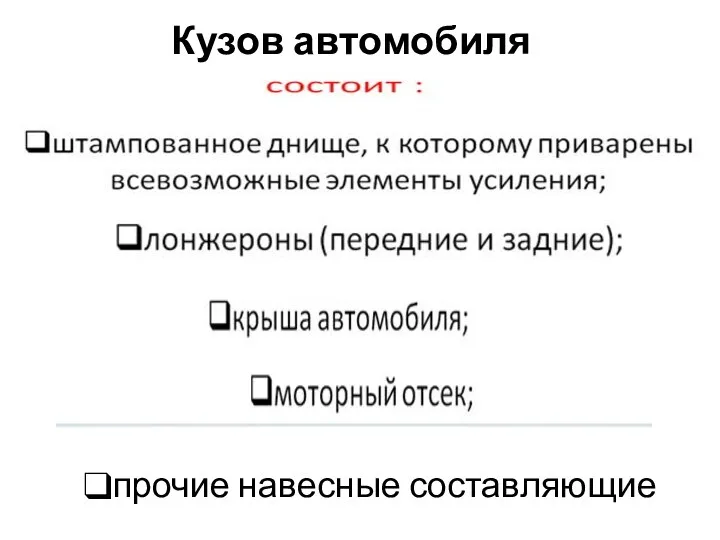 Кузов автомобиля прочие навесные составляющие