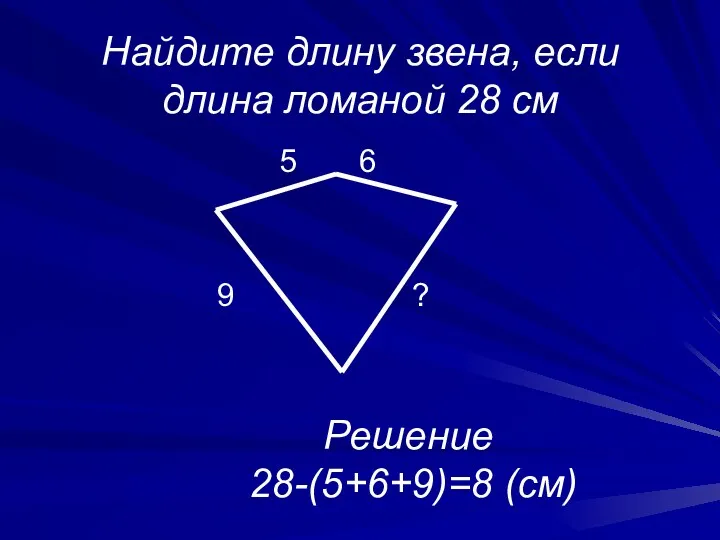 Найдите длину звена, если длина ломаной 28 см 5 6 9 ? Решение 28-(5+6+9)=8 (см)