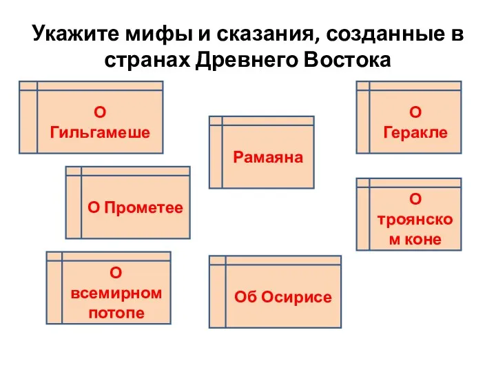 Укажите мифы и сказания, созданные в странах Древнего Востока О