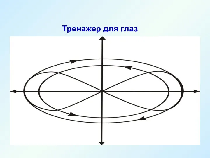 Тренажер для глаз