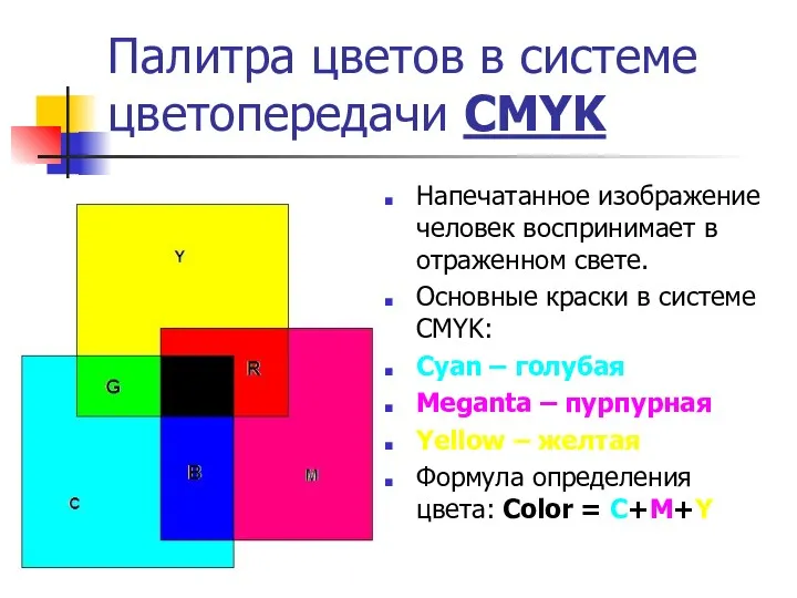 Палитра цветов в системе цветопередачи CMYK Напечатанное изображение человек воспринимает в отраженном свете.