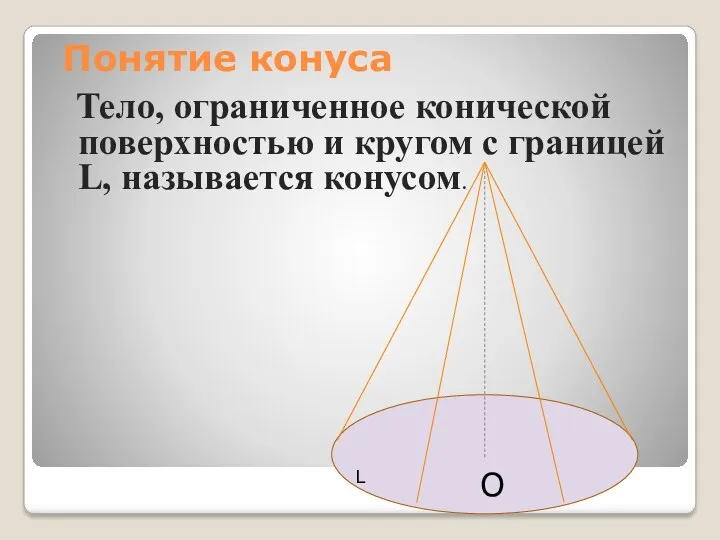 Понятие конуса Тело, ограниченное конической поверхностью и кругом с границей L, называется конусом. О L