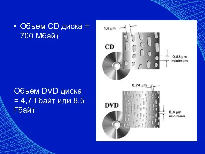 Объем CD диска = 700 Мбайт Объем DVD диска = 4,7 Гбайт или 8,5 Гбайт