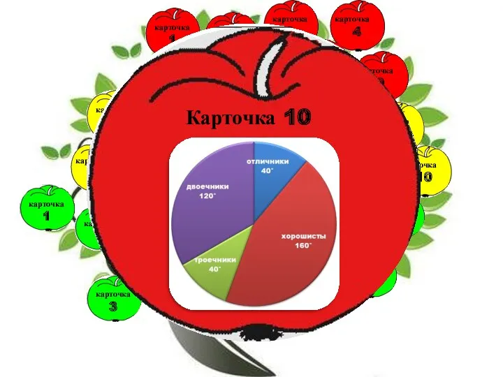 карточка 1 карточка 2 карточка 3 карточка 4 карточка 5 карточка 6 карточка