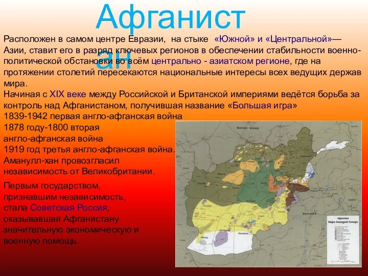 Афганистан Расположен в самом центре Евразии, на стыке «Южной» и