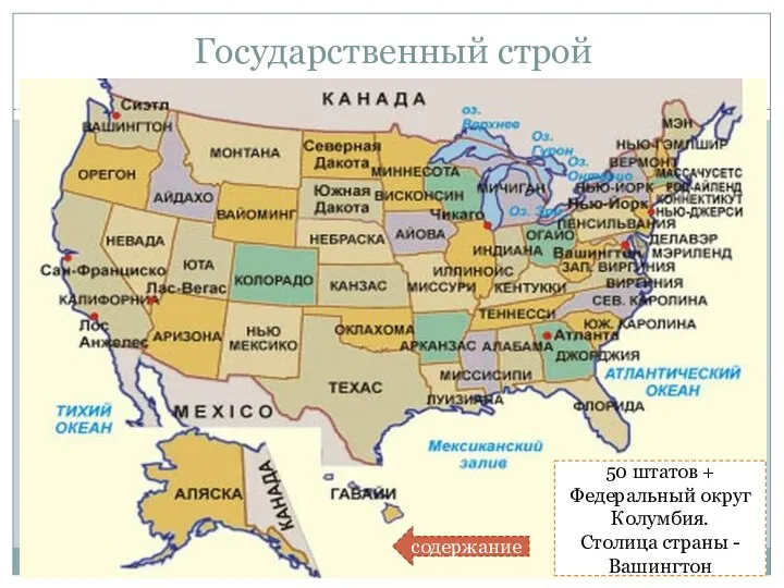 Государственный строй 50 штатов + Федеральный округ Колумбия. Столица страны - Вашингтон содержание