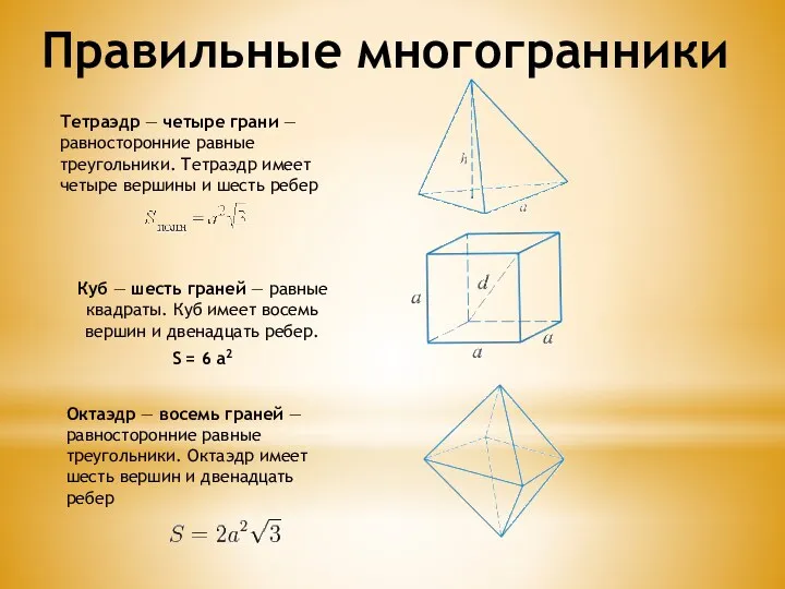 Тетраэдр — четыре грани — равносторонние равные треугольники. Тетраэдр имеет четыре вершины и