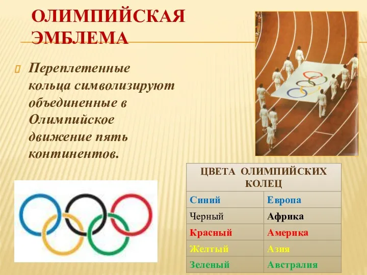 Олимпийская эмблема Переплетенные кольца символизируют объединенные в Олимпийское движение пять континентов.