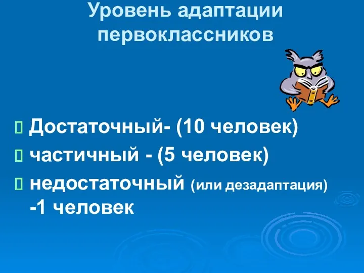 Уровень адаптации первоклассников Достаточный- (10 человек) частичный - (5 человек) недостаточный (или дезадаптация) -1 человек