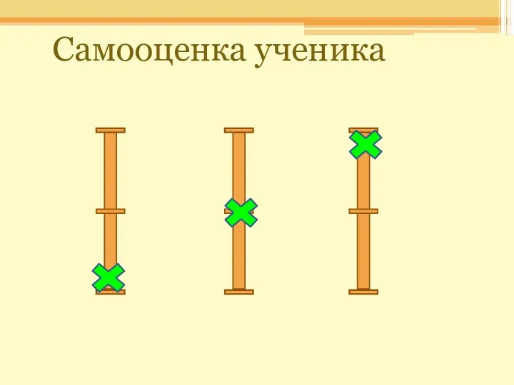 Самооценка ученика