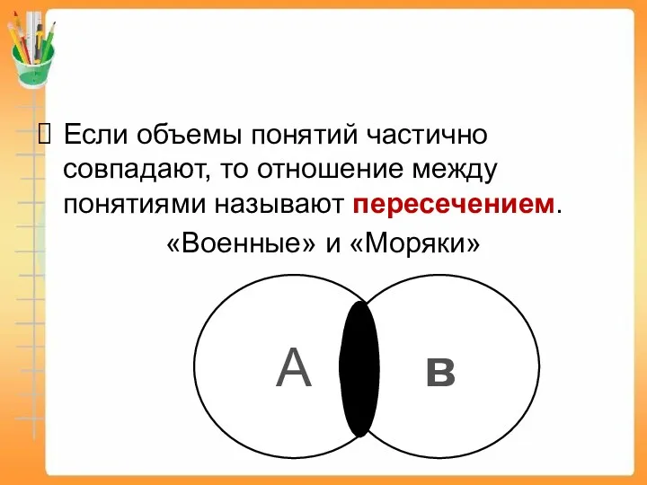 Если объемы понятий частично совпадают, то отношение между понятиями называют пересечением. «Военные» и «Моряки» А в