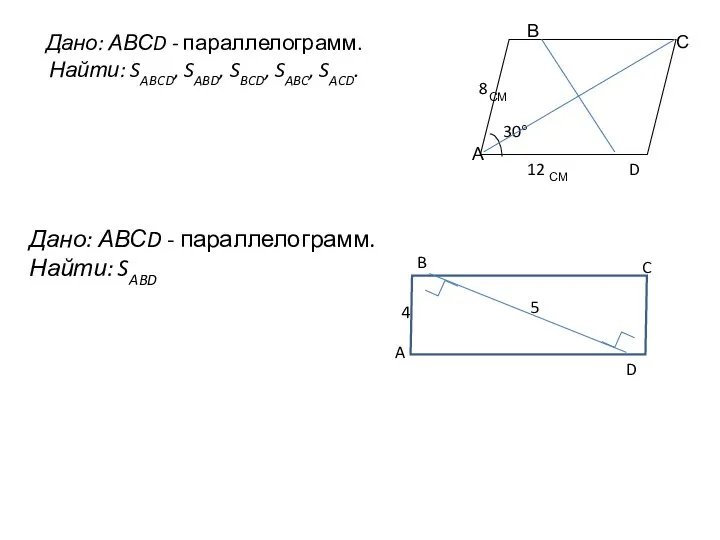 Дано: АВСD - параллелограмм. Найти: SABCD, SABD, SBCD, SABC, SACD.