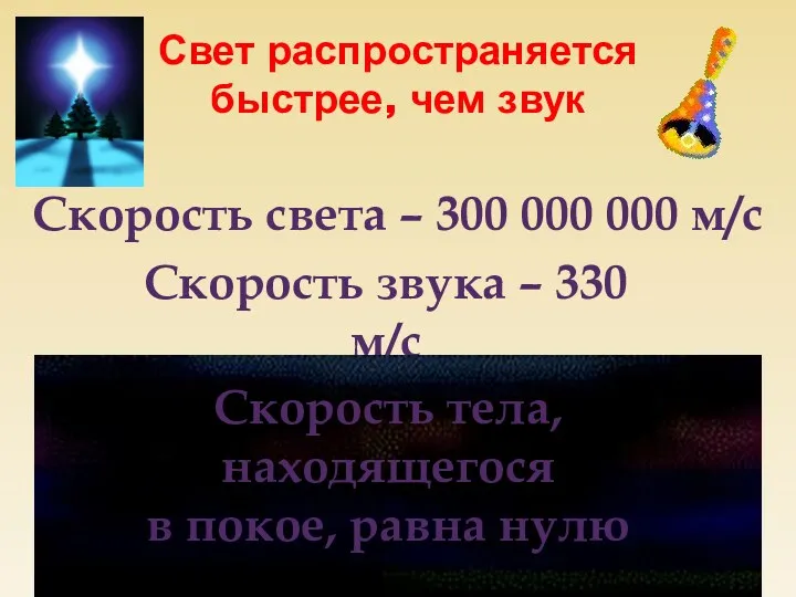 Свет распространяется быстрее, чем звук Скорость света – 300 000