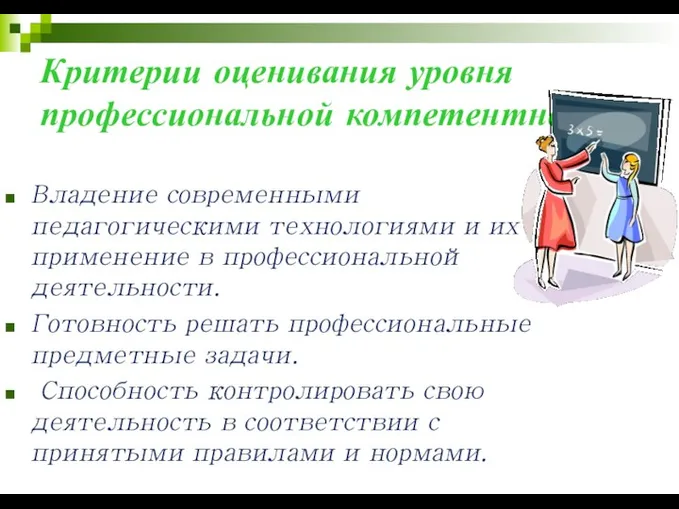 Критерии оценивания уровня профессиональной компетентности Владение современными педагогическими технологиями и их применение в