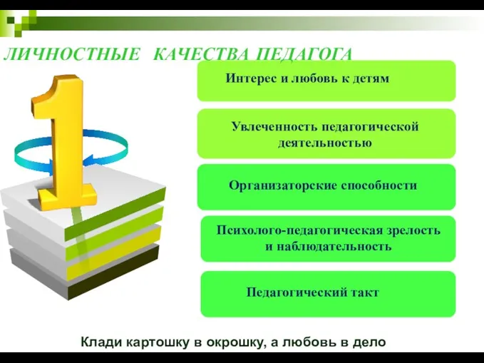 ЛИЧНОСТНЫЕ КАЧЕСТВА ПЕДАГОГА Клади картошку в окрошку, а любовь в дело Интерес и