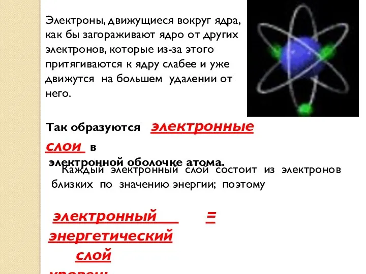 Электроны, движущиеся вокруг ядра, как бы загораживают ядро от других