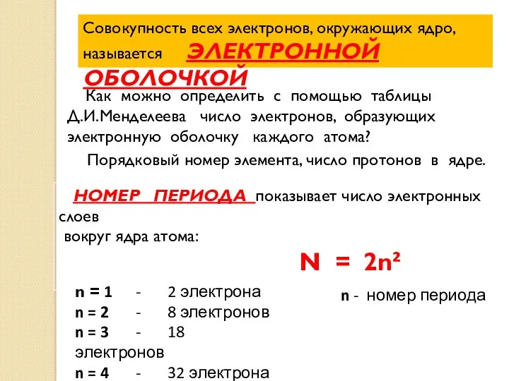 Совокупность всех электронов, окружающих ядро, называется ЭЛЕКТРОННОЙ ОБОЛОЧКОЙ Как можно