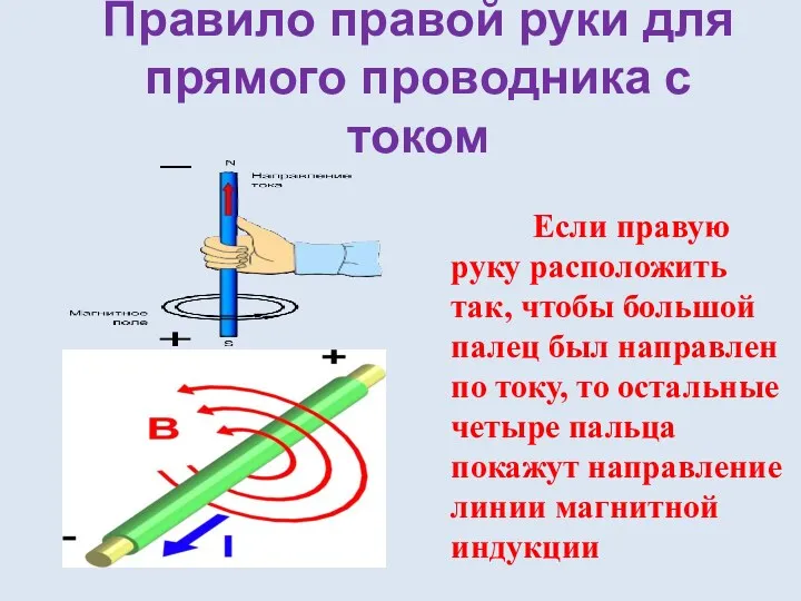 Правило правой руки для прямого проводника с током Если правую