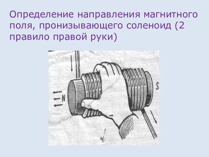 Определение направления магнитного поля, пронизывающего соленоид (2 правило правой руки)