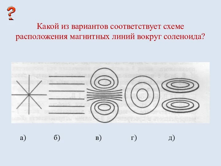 Какой из вариантов соответствует схеме расположения магнитных линий вокруг соленоида? а) б) в) г) д)