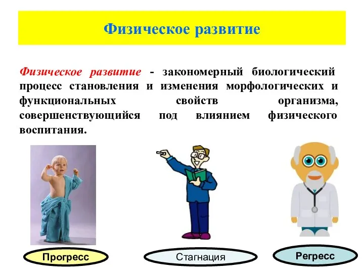 Физическое развитие Физическое развитие - закономерный биологический процесс становления и